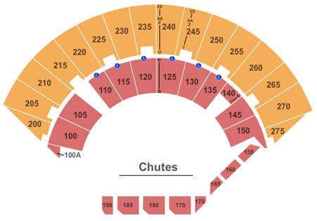Mayo Civic Center Arena