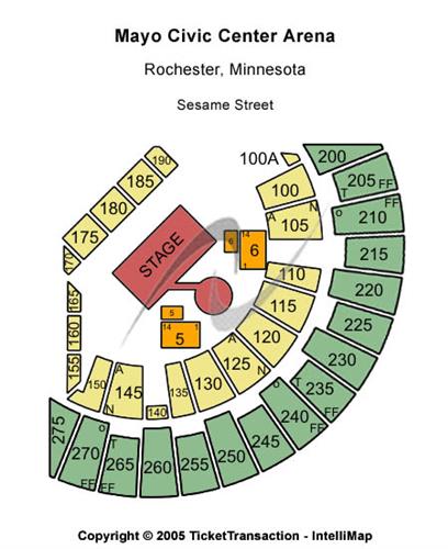 Mayo Civic Center Arena