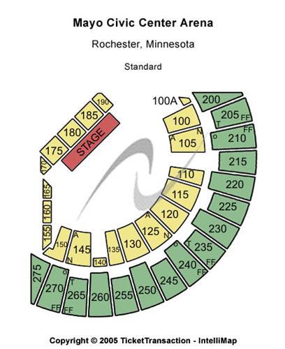 Mayo Civic Center Arena