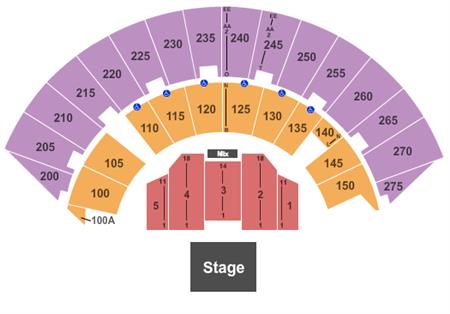 Mayo Civic Center Arena