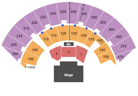 Mayo Civic Center Arena