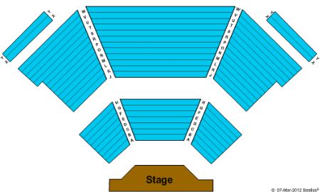 Mcgee Park Convention Center Tickets And Mcgee Park Convention Center 