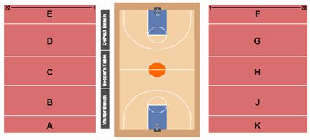 McGrath-Phillips Arena