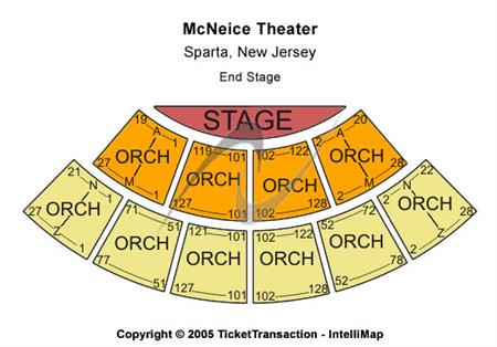 Mcneice Theatre