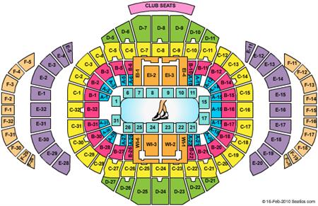 Mellon Arena