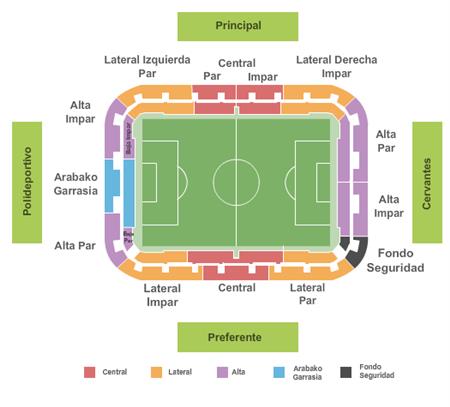 Mendizorrotza Stadium