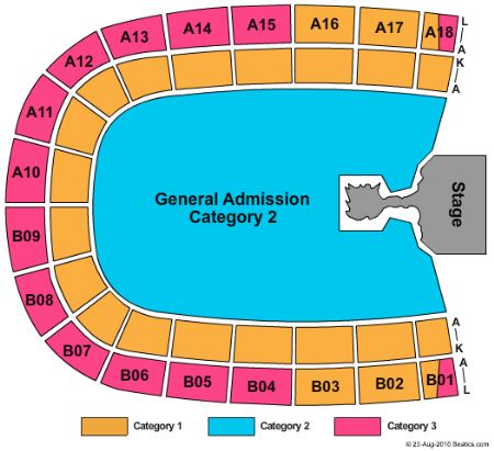 Altice Arena