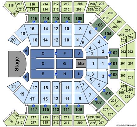 MGM Grand Garden Arena