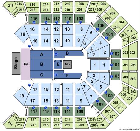 MGM Grand Garden Arena