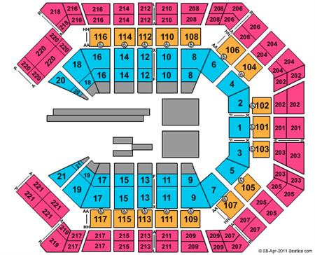 MGM Grand Garden Arena