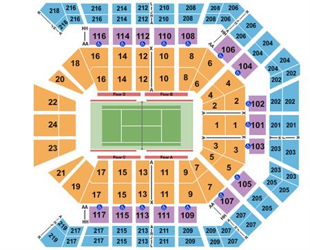 MGM Grand Garden Arena
