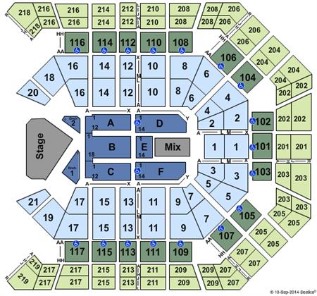 MGM Grand Garden Arena