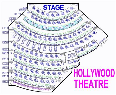 MGM Grand Theater
