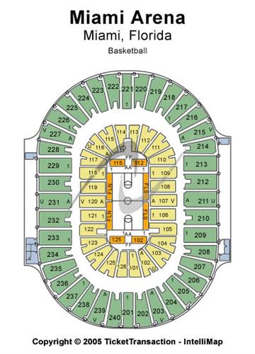 Miami Arena