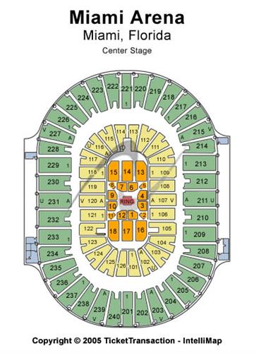 Miami Arena