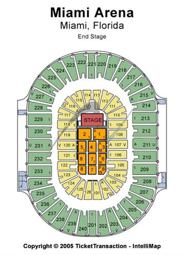 Miami Arena