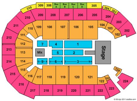 Mandalay Bay - Events Center Tickets and Mandalay Bay - Events Center