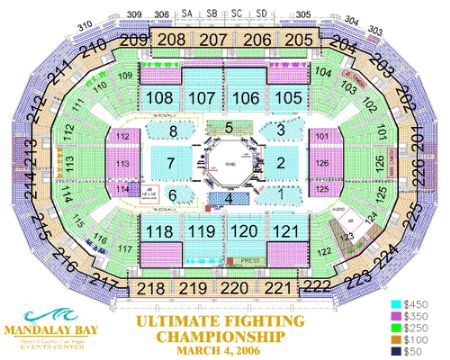 Mandalay Bay - Events Center Tickets and Mandalay Bay - Events Center