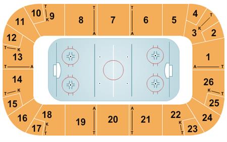 Hockey