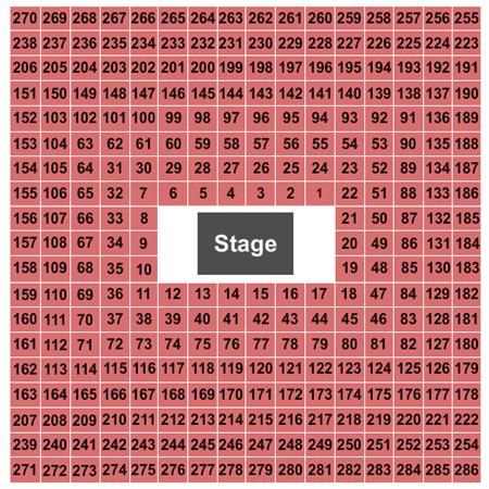 Mississippi Coast Coliseum