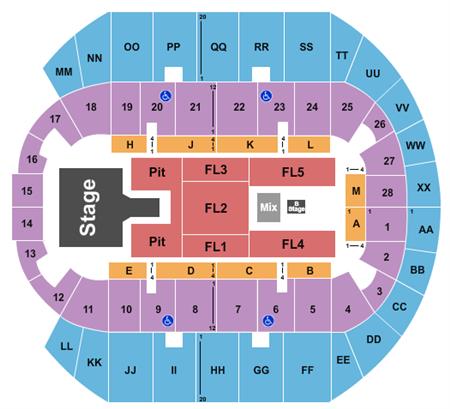 Mississippi Coast Coliseum