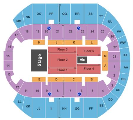 Mississippi Coast Coliseum