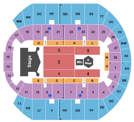 Mississippi Coast Coliseum