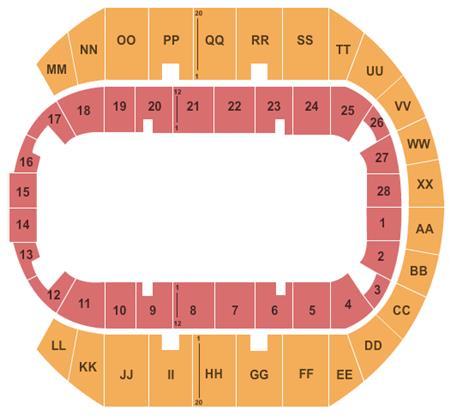 Mississippi Coast Coliseum