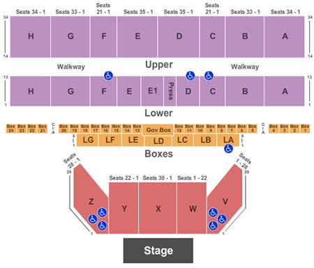 Missouri State Fairground