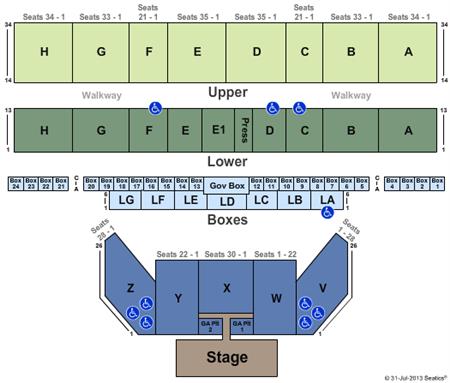 Missouri State Fairground