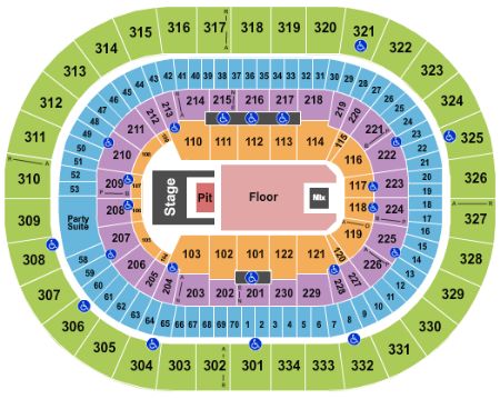 Moda Center at the Rose Quarter