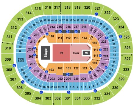 Moda Center at the Rose Quarter