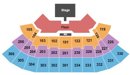 Moda Center at the Rose Quarter