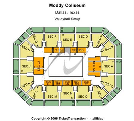 Moody Coliseum - SMU