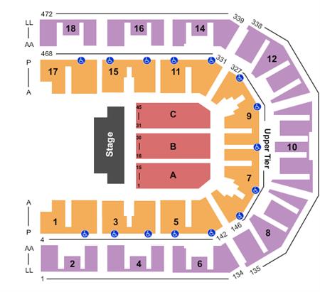 Liverpool Echo Arena