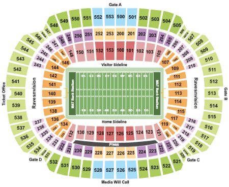 M&T Bank Stadium Tickets and M&T Bank Stadium Seating Chart - Buy M&T ...