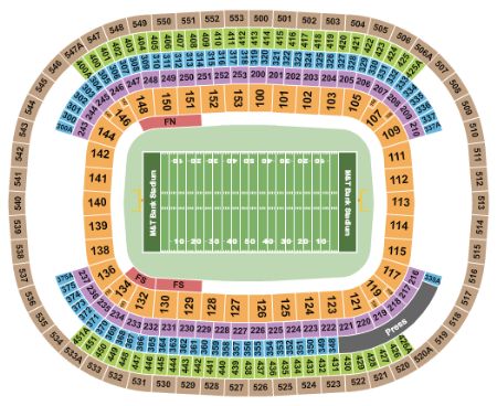 M&T Bank Stadium