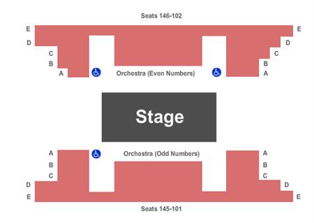 MTC Stage II at New York City Center