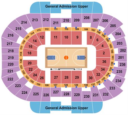 Municipal Auditorium Arena