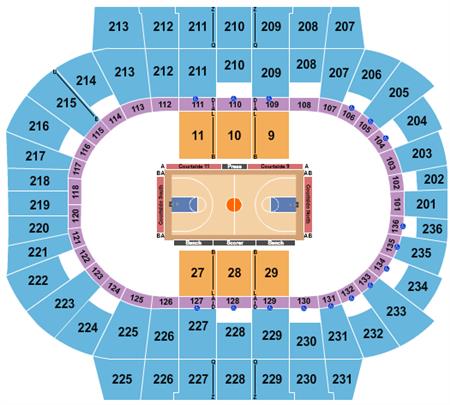 Municipal Auditorium Arena