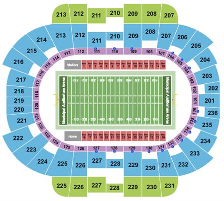 Municipal Auditorium Arena