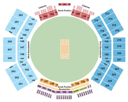 Nassau County International Cricket Stadium