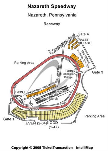 Nazareth Speedway