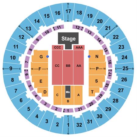 Neal S. Blaisdell Center - Arena