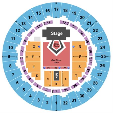 Neal S. Blaisdell Center - Arena