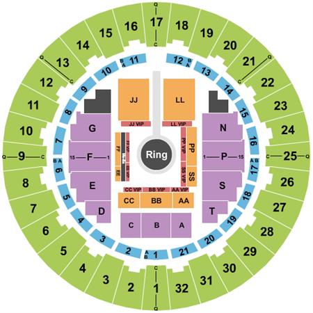 Neal S. Blaisdell Center - Arena