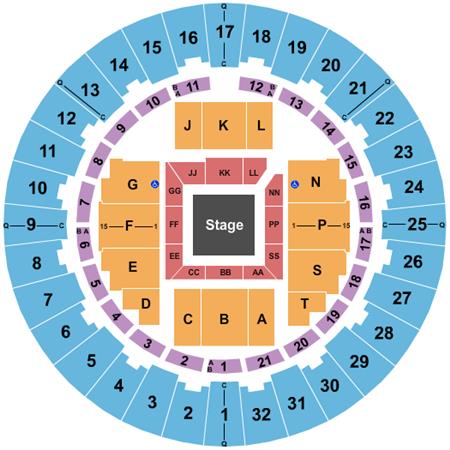 Neal S. Blaisdell Center - Arena