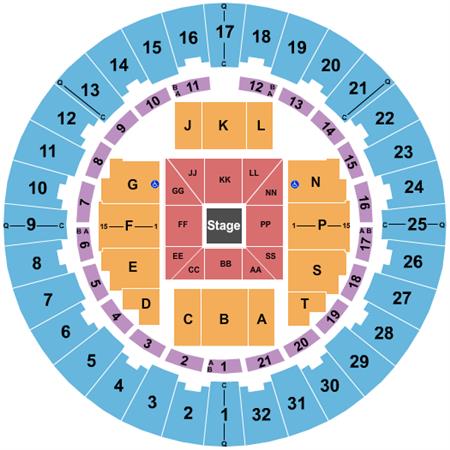 Neal S. Blaisdell Center - Arena