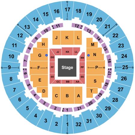 Neal S. Blaisdell Center - Arena