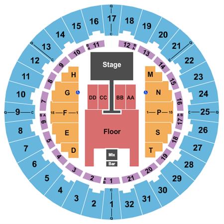 Neal S. Blaisdell Center - Arena